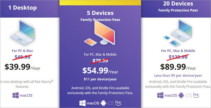 Net Nanny Pricing