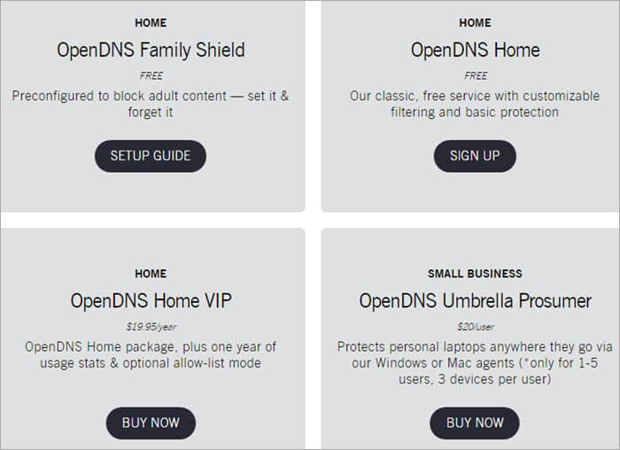 OpenDNS Pricing