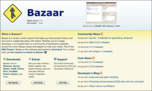 10 Best Source Code Management Tools For Version Control