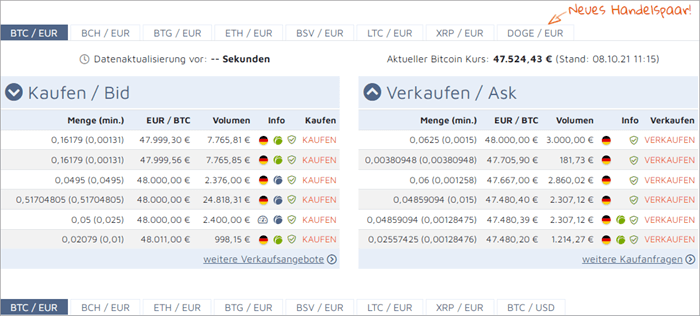 Bitcoin.de