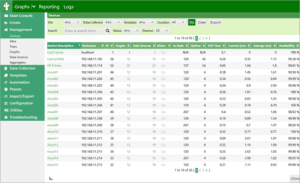 The 8 BEST Network Bandwidth Monitoring Software in 2026