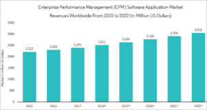 The Top 11 Database Performance Analyzer (2025 Updated List)