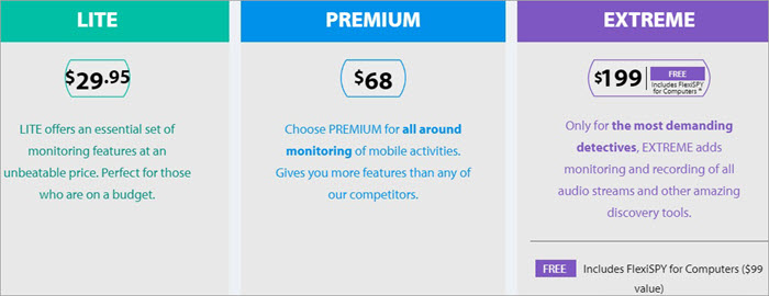 Flexispy Pricing