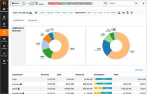 The 8 BEST Network Bandwidth Monitoring Software in 2026