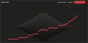 Top 15 JavaScript Visualization Libraries (Updated 2025 List)