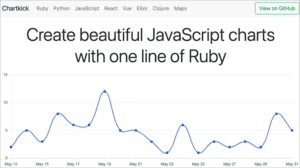 Top 15 JavaScript Visualization Libraries (Updated 2025 List)