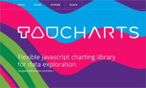 Top 15 JavaScript Visualization Libraries (Updated 2025 List)