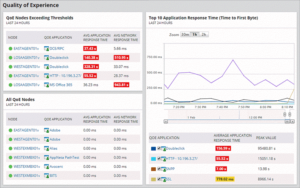 Protocol Analyzer: Top 6 Network Protocol Analyzer Tools 2025