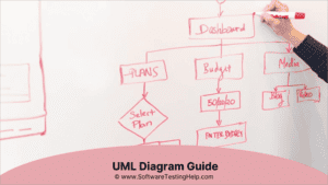 UML Diagram Tutorial: A Complete Guide to UML Diagrams