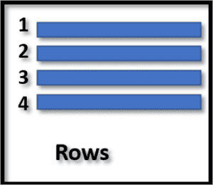 Row vs Column: What is Difference Between Rows and Columns