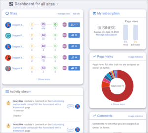 The 15 Best XML Editors In 2025 (Latest Top Rated List)