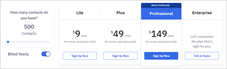 ActiveCampaign Pricing