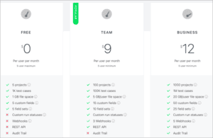 The 10+ Best Test Case Writing and Management Tools of 2026