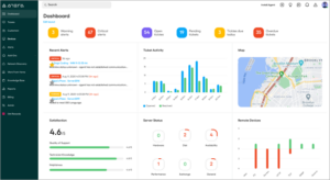 Top 10 Best System Monitoring Software Tools [2023 SELECTIVE]
