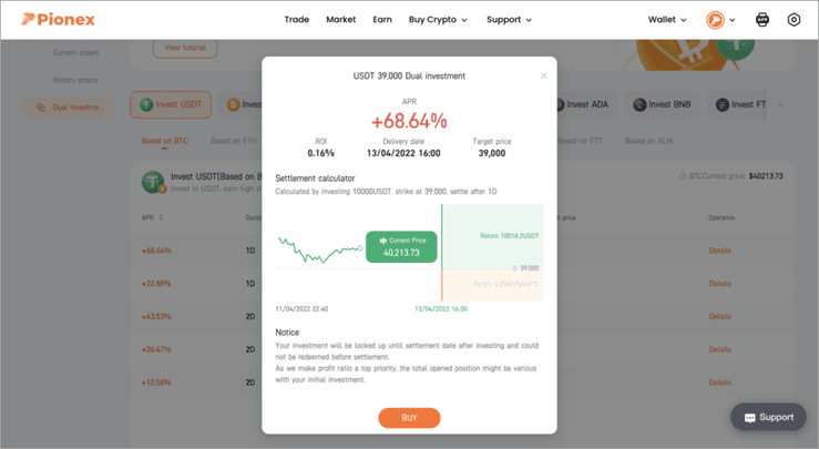 Pionex Dual Investment Review Best Tool To Buy The Dip