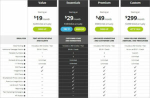 Top 12 Affordable Bulk/Mass Text Messaging Services 2026