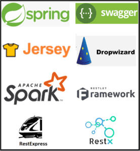 Top 40 Spring Boot Interview Questions 2025 (MOST ASKED)