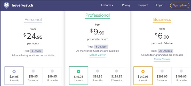 Hoverwatch Pricing