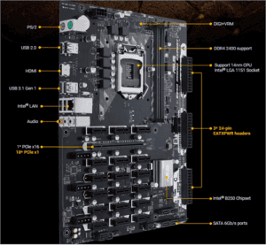 The Top 10 Crypto Mining In 2026 TOP RATED Asus B250 Mining Expert 300x277 