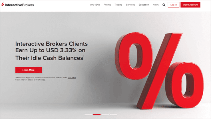 Interactive Brokers