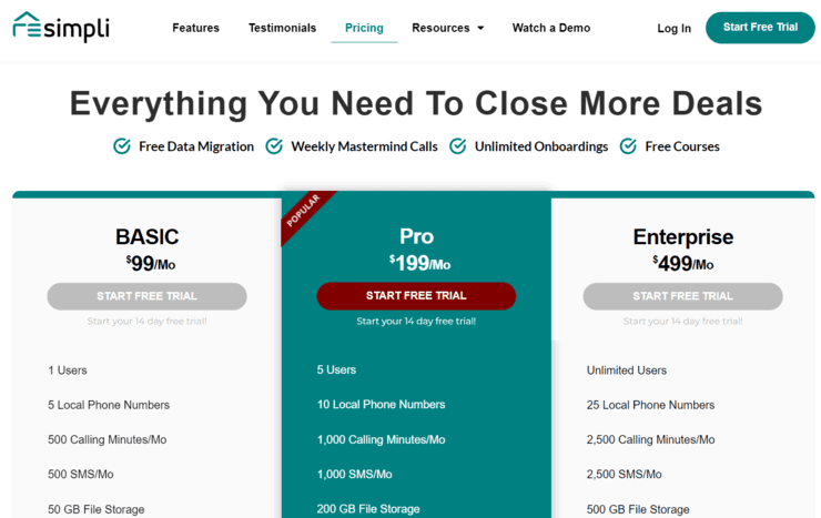 pricing 1 Real Estate CRM Software