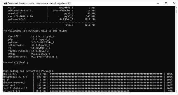 TensorFlow Tutorial QuickStart for Beginners