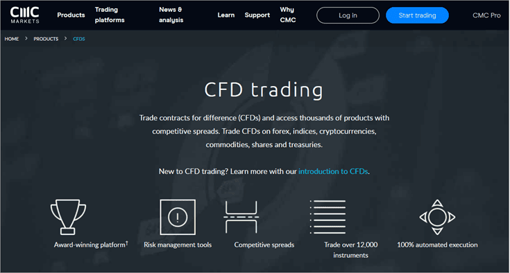 CMC Markets - CFD brokers