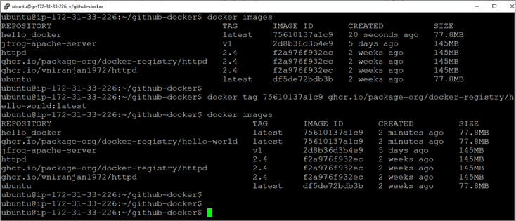 What are GitHub Packages: Code and Packages in One Place