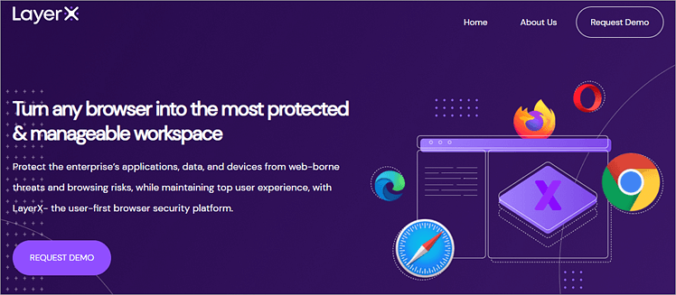 Zero Trust Network Access