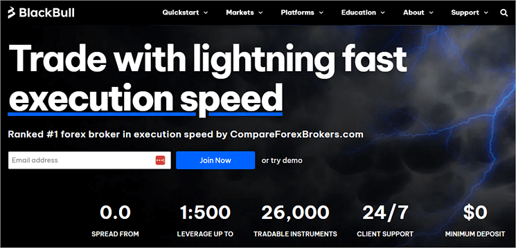 BlackBull Markets - ECN Forex Brokers