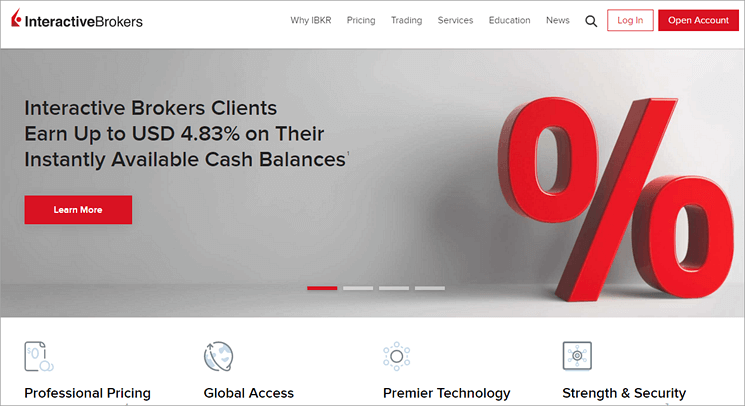 Interactive Brokers