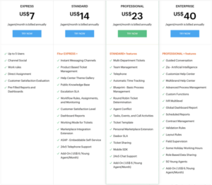 Top 10 Help Desk Software of 2026 (Top List with Comparison)