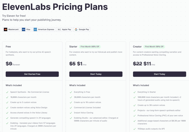 ElevenLabs Price