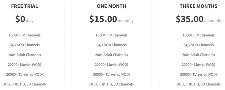 Worthystream Pricing