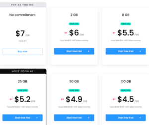 The 15+ BEST FREE HTTP and HTTPS Proxies List in 2026