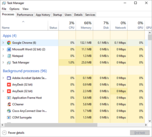 How to Fix Error 0x0 0x0 on Windows PC Permanently