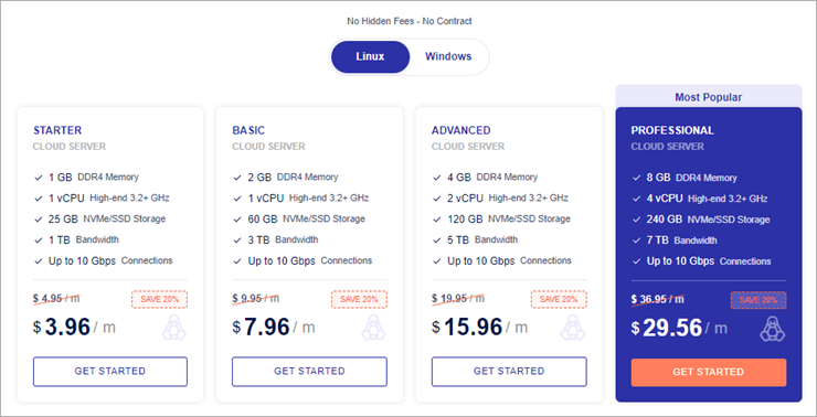 20+ BEST Cloud Hosting Providers In 2025 (Compared for Service and Cost)
