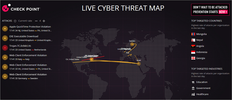 Top 10 Cyber Attack Maps to Trace - Check Point 