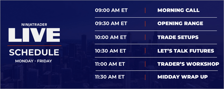 futures trading training