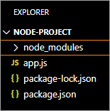 Sample Node project