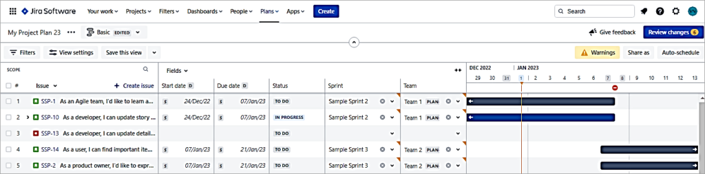 Set sprint for few Story issues as shown and Team as well