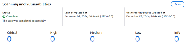 scanning & vulnerabilities