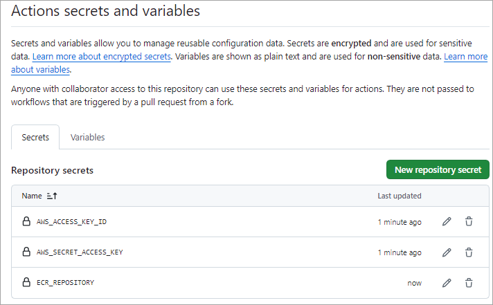 Action secrets and variables