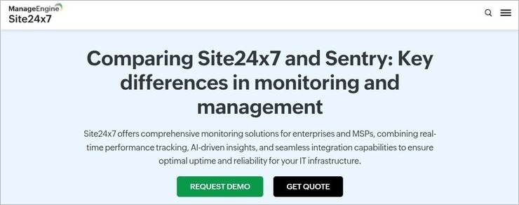 Site24x7 Voip software VoIP Software