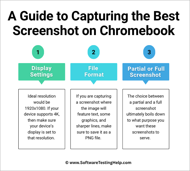 A Guide to Capturing the Best Screenshot on Chromebook