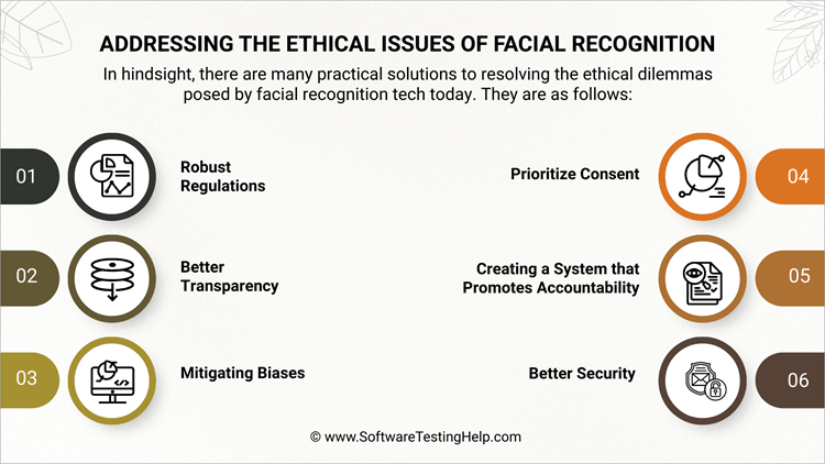 Addressing the Ethical Issues of Facial Recognition