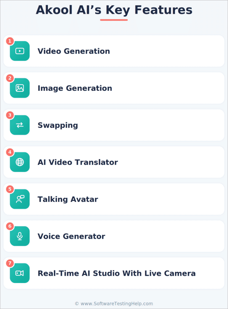 Akool-AI-Key-Features infographic