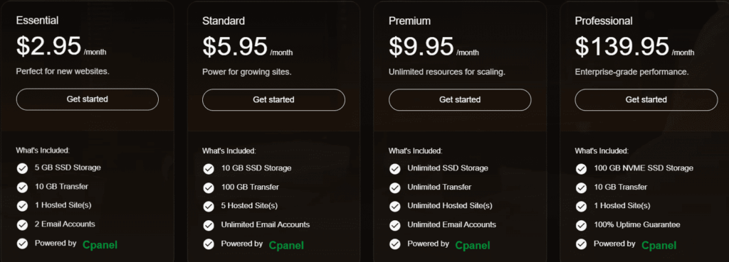 Aleforge price