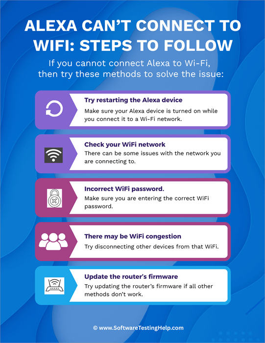 Alexa Can’t Connect to WiFi: Steps to Follow