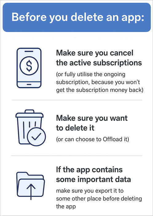 Before you delete an app in iPhone